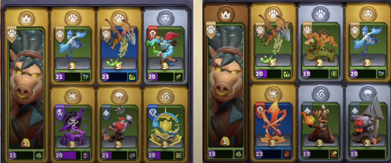 Baron Geddon Chimaera Strategy at Level 20