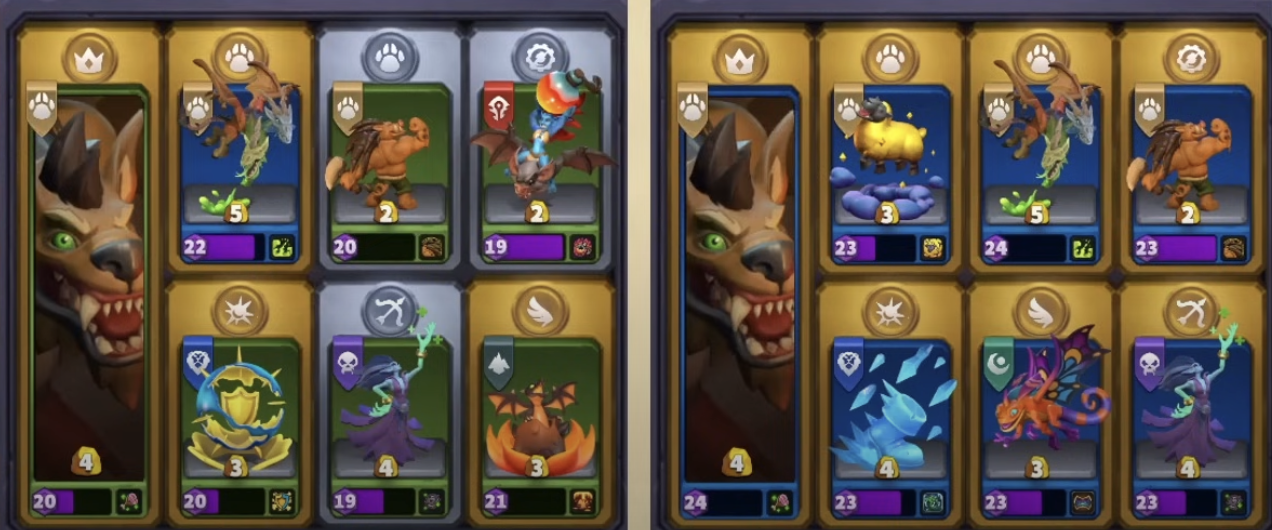 Golemagg Chimaera Strategy